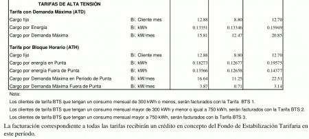 Tarifas en Alta Tensión: ATD y ATH