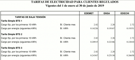 Tarifas en Baja Tensión: BTS1, BTS2 y BTS3