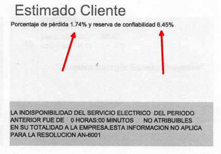 Porcentaje Reserva y Confiabilidad en  Factura, modelo 1